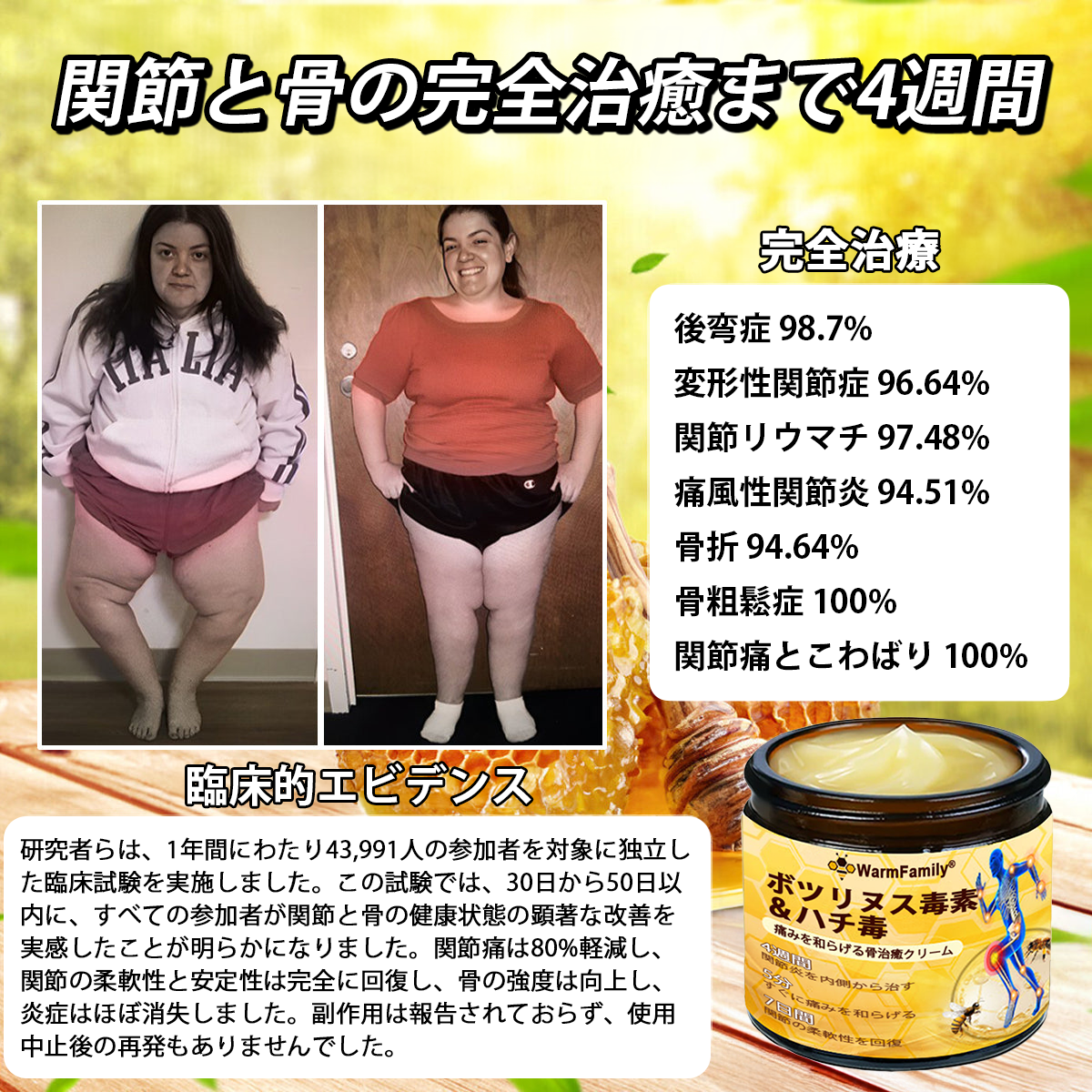 WarmFamily® ボツリヌストキシン&蜂毒配合 骨治癒促進鎮痛クリーム🐝