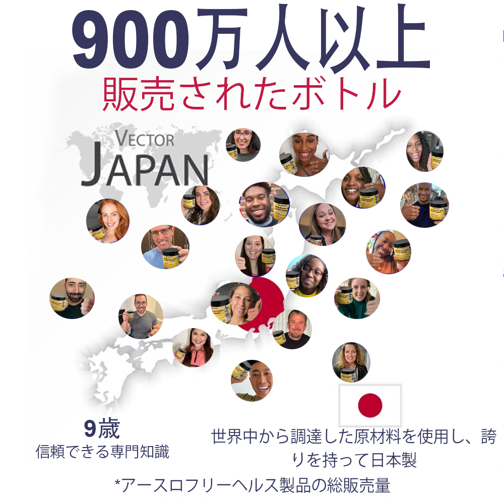 アメリカ製✅🇺🇸TLOPA® ボツリヌストキシン&蜂毒 骨・関節サポートクリーム (👴高齢の方におすすめ!整形外科医も推奨🐝)