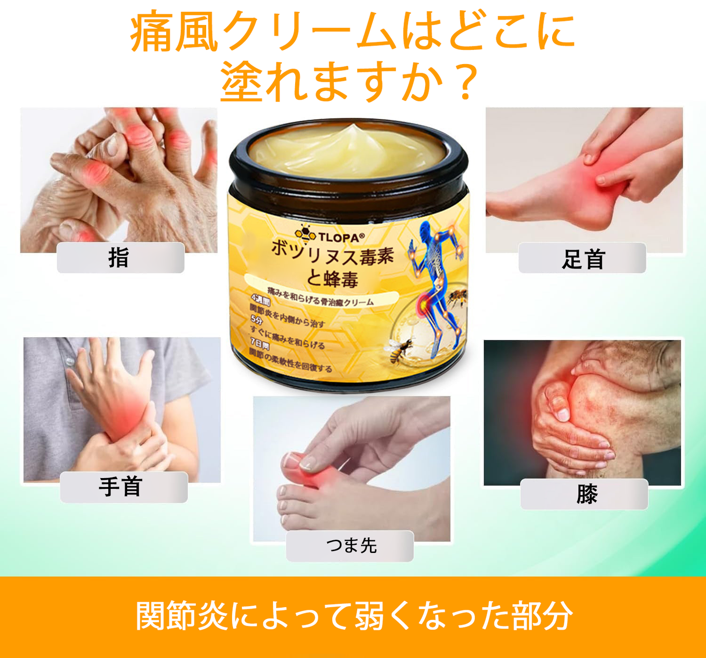 アメリカ製✅🇺🇸TLOPA® ボツリヌストキシン&蜂毒 骨・関節サポートクリーム (👴高齢の方におすすめ!整形外科医も推奨🐝)
