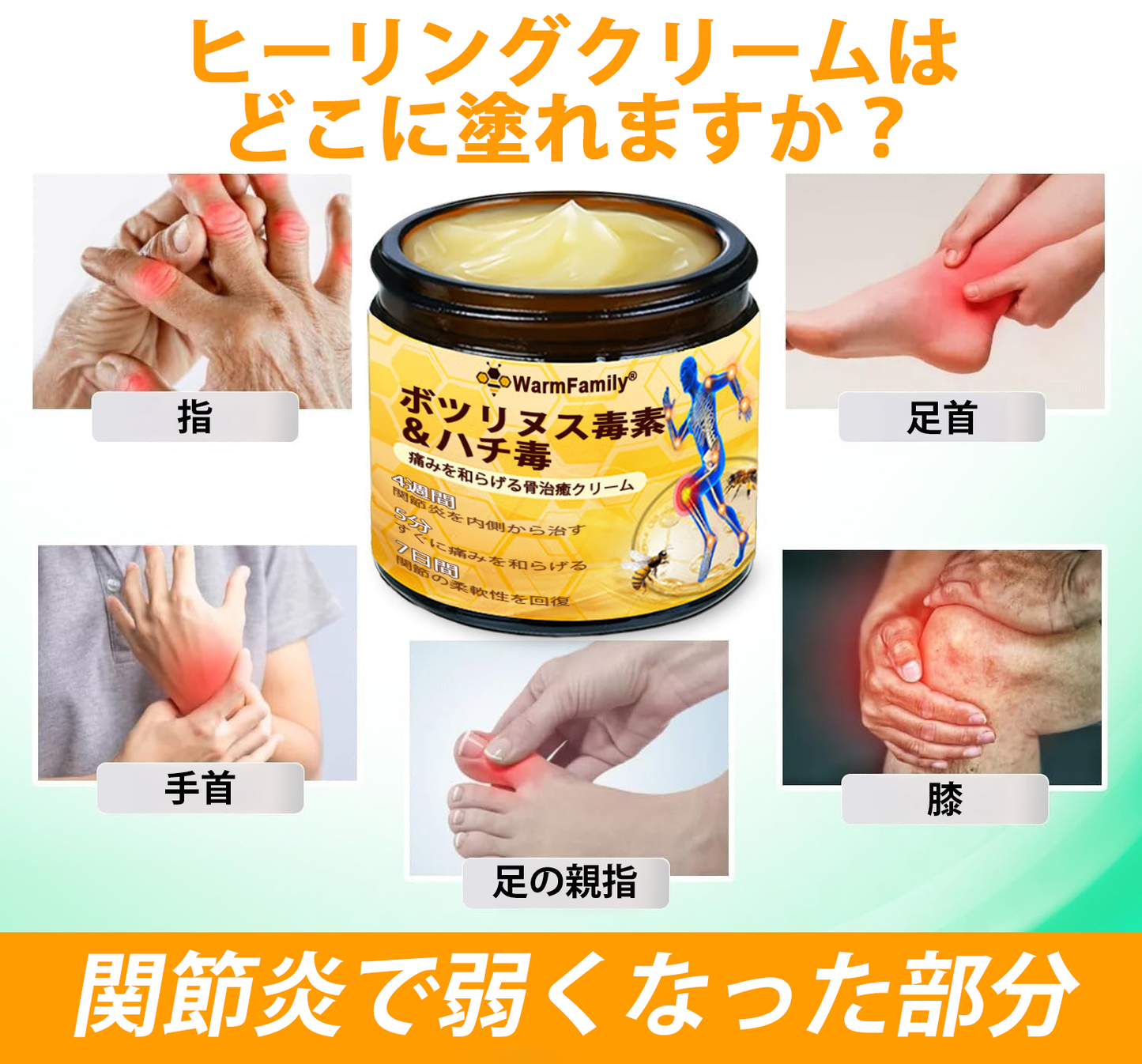 WarmFamily® ボツリヌストキシン&蜂毒配合 骨治癒促進鎮痛クリーム🐝